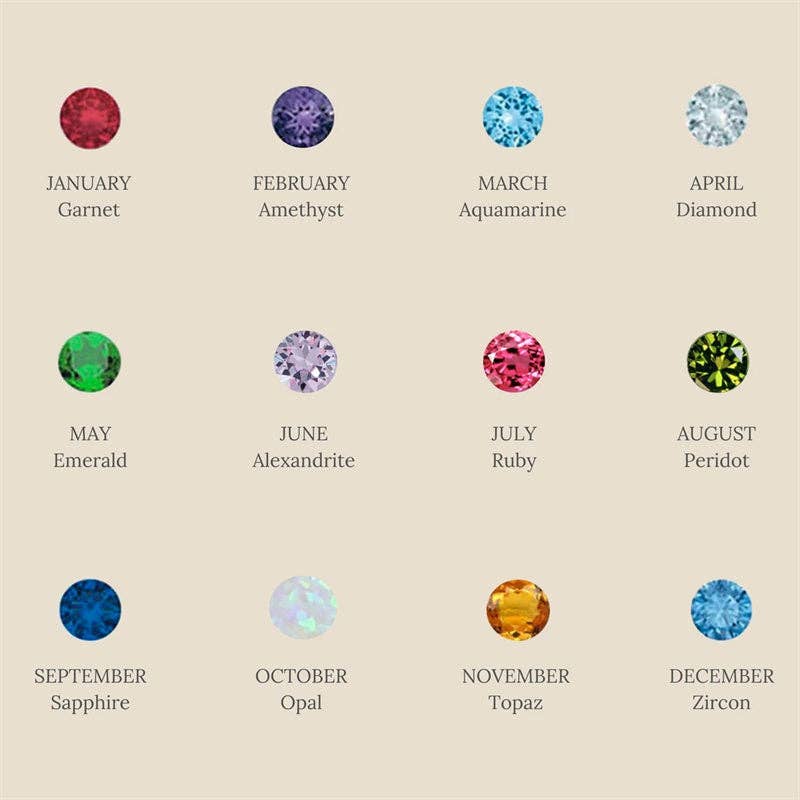 Rectangle Birthstone Charm Gold Necklace in Stainless Steel